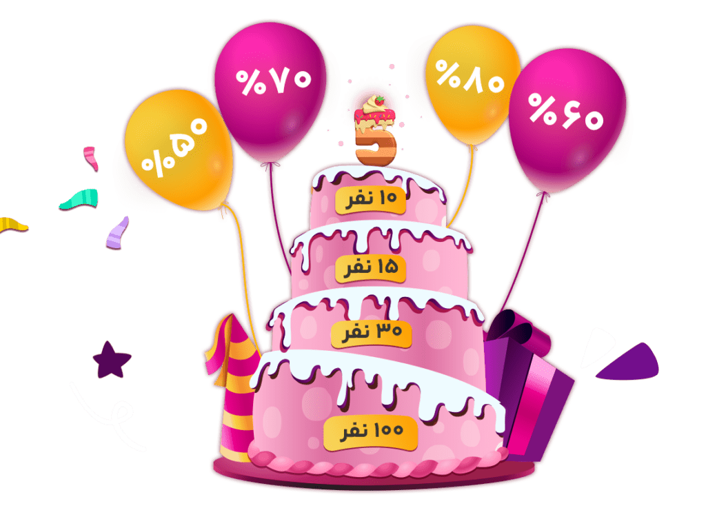 7b3daeea f73d 4fcf bebe 3e21e7aff6ac | فایلی مارکت